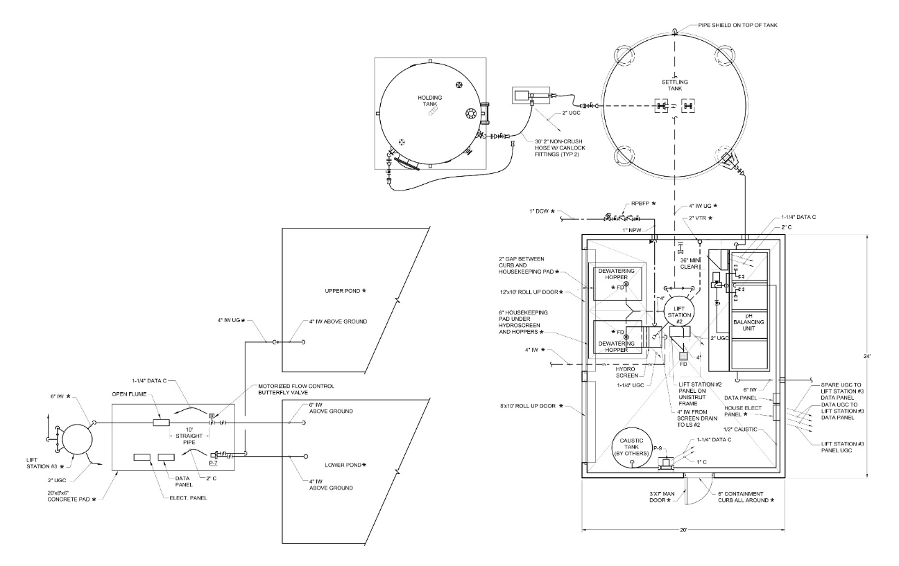 wastewater design blueprints